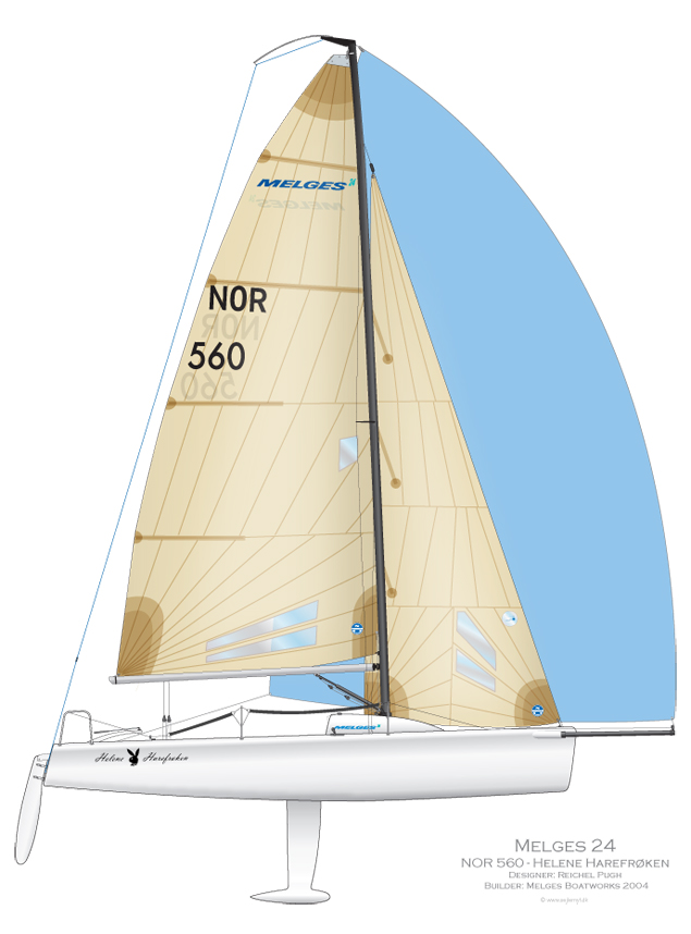 melges 24